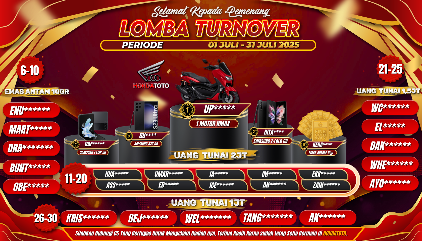 Bukti Penyerahan Hadiah 5